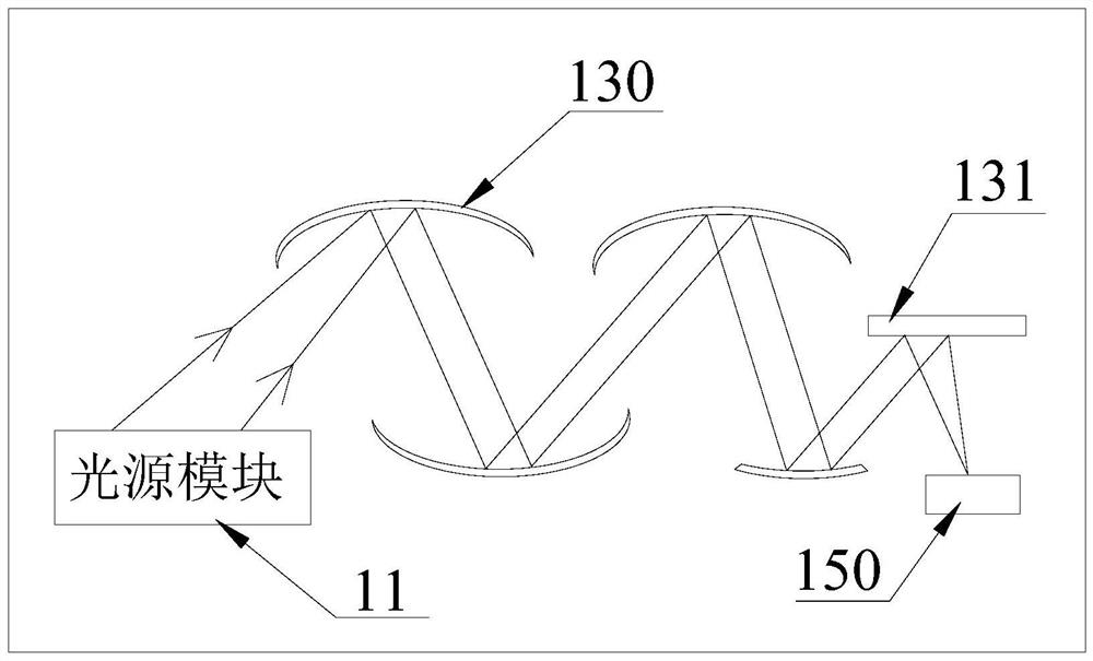 Photoetching machine system and photoetching method