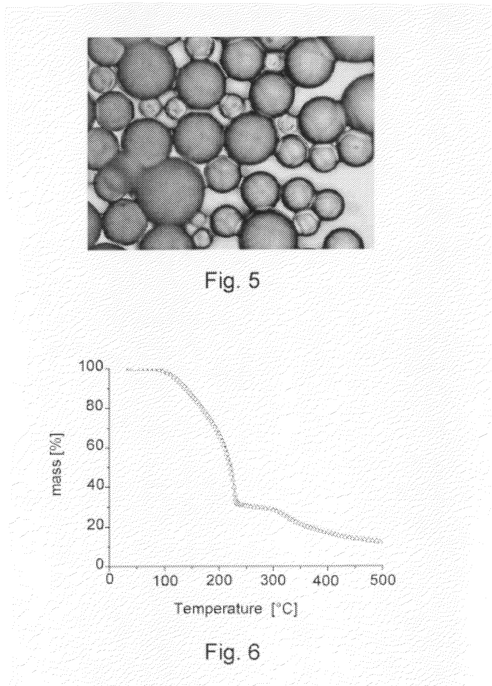 Composition Having a Germination-Preventing Activity, Processes For Obtaining Said Compositions and Use thereof