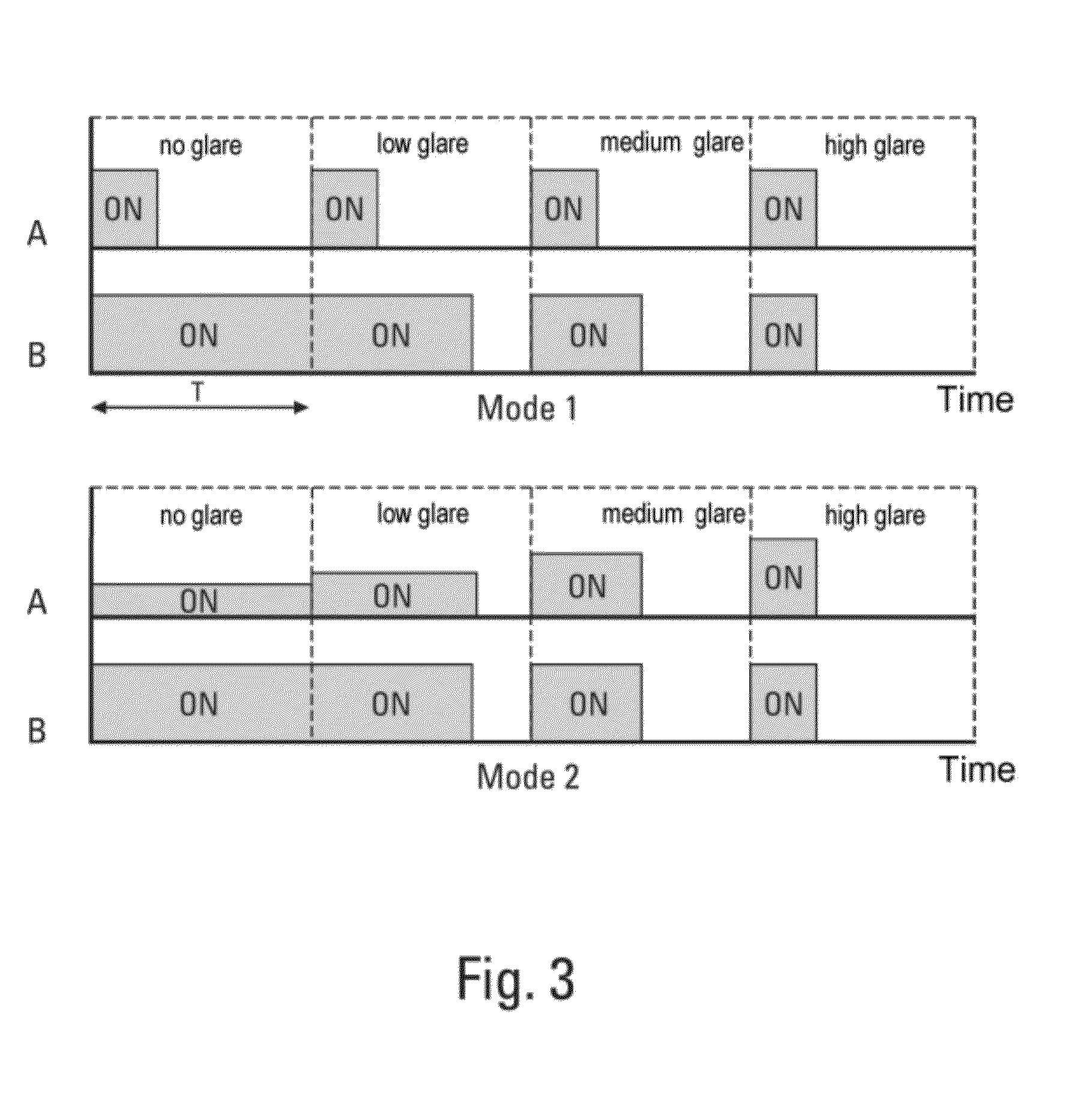 Driving assistance device and driving assistance method