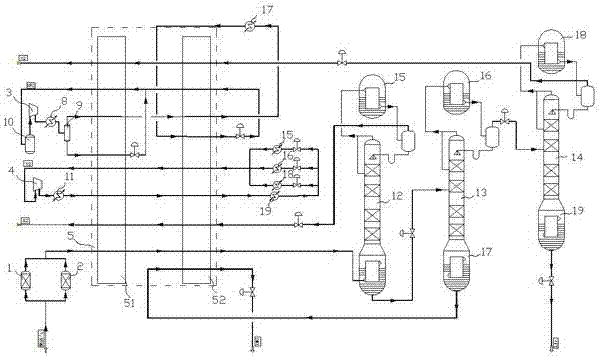 Separation and recycling device and recycling method for methane and argon in synthetic ammonia relief gas