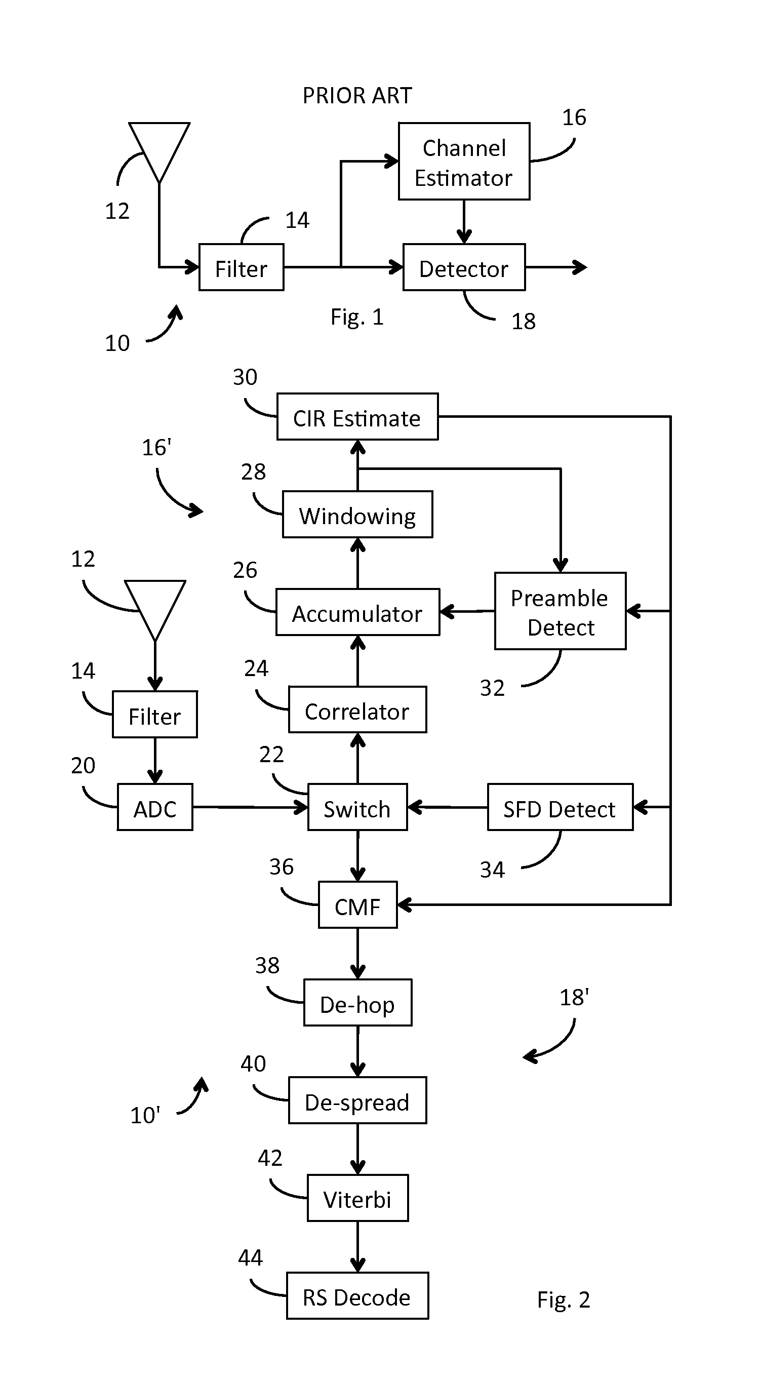 Receiver for use in an ultra-wideband communication system