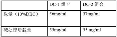 Immunoglobulin binding protein and its application