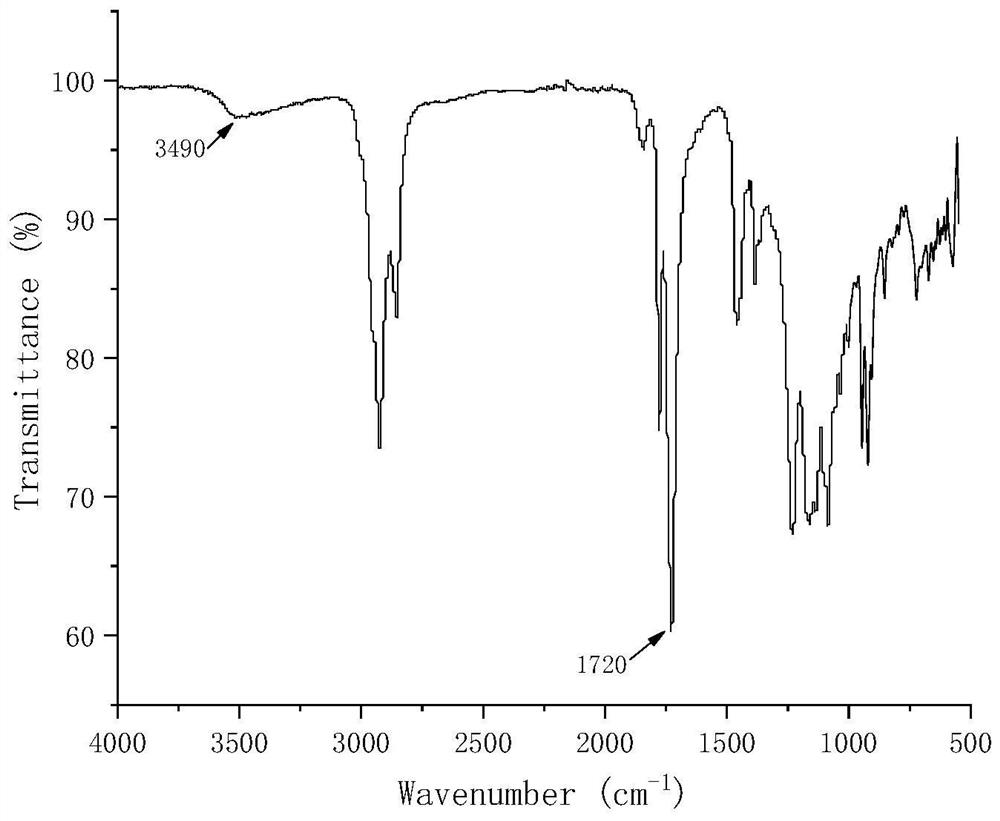 A kind of water-based soybean oil-rosin base hyperbranched polyester and its preparation method and application