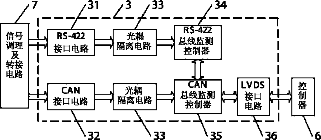 Satellite electric signal monitoring system