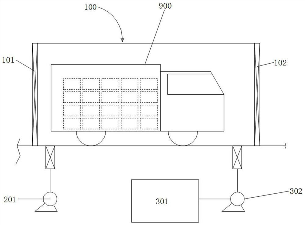 Shuttle type disinfection device and method for cold-chain logistics transportation tool