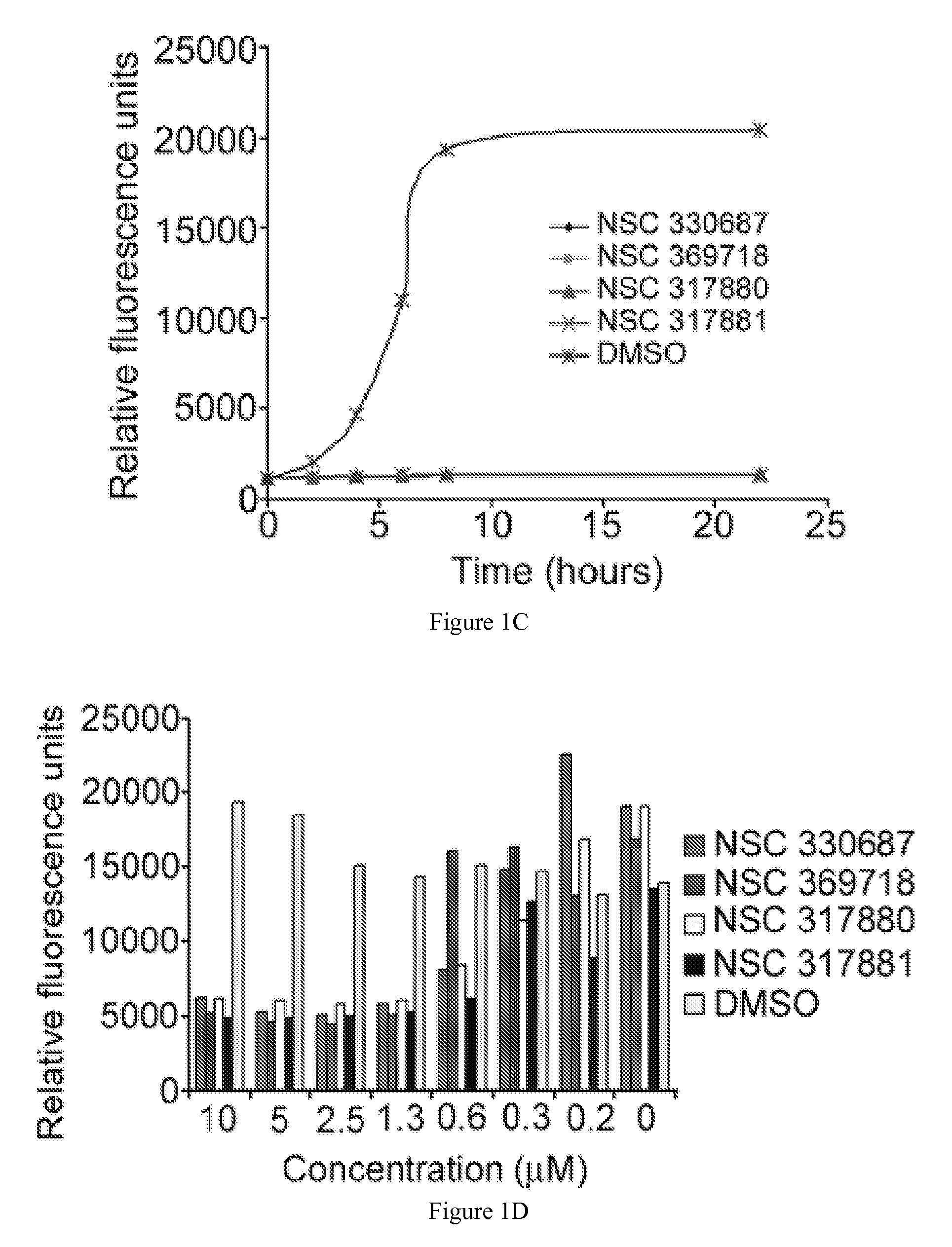 Broad Spectrum Antibacterial Compounds