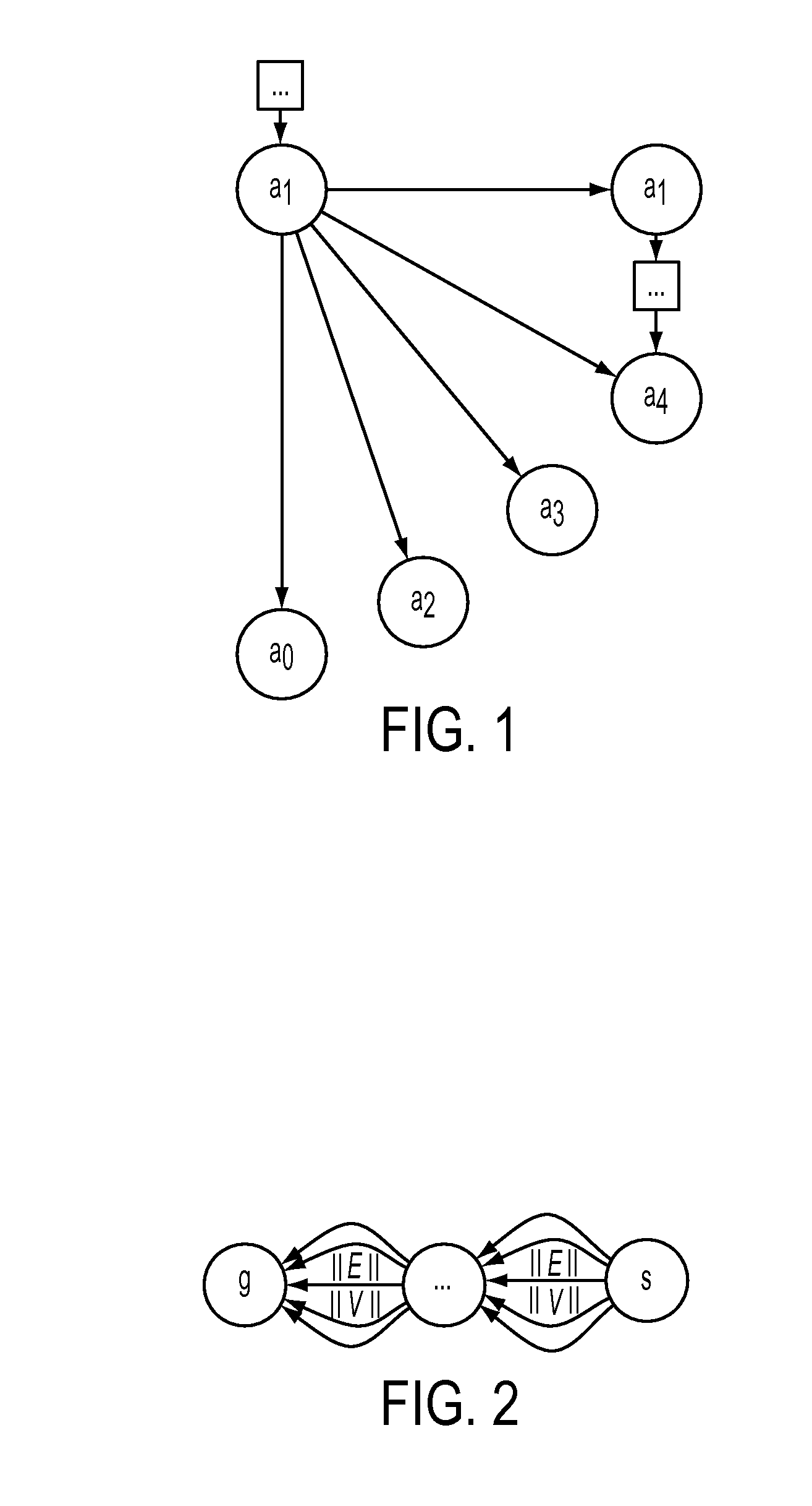 Depth-First Search For Target Value Problems