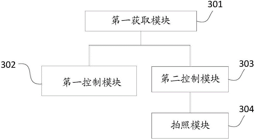 Flashlight control method and mobile terminal