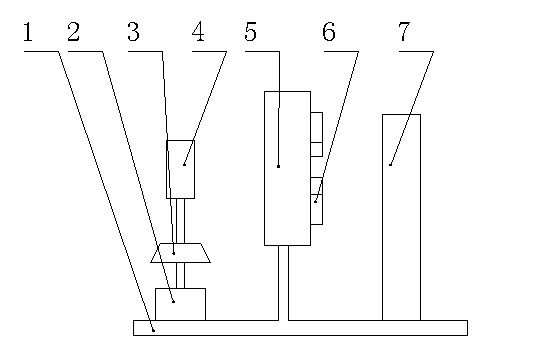 Cable peeling device