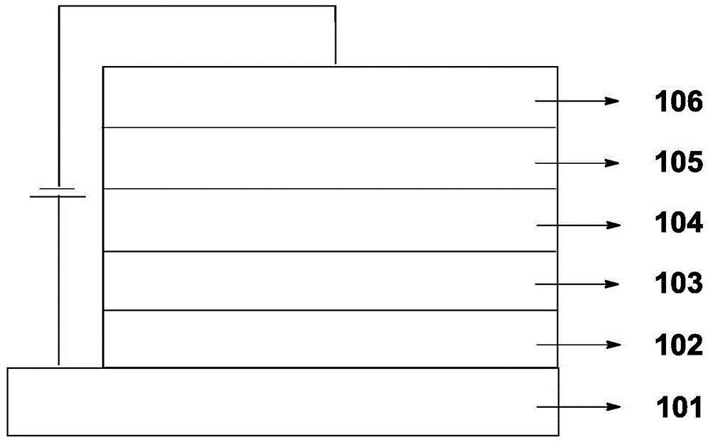 Organic electroluminescence material and application thereof