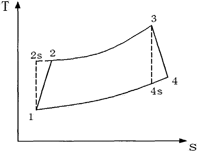 Method for partitioning total output of single shaft gas-steam combined cycle generating set