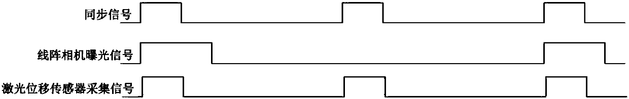 A track state intelligent inspection device and method