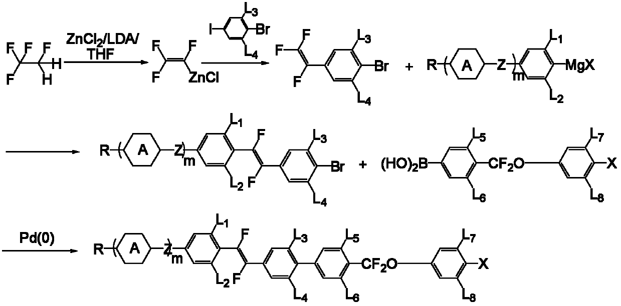 Compounds containing 1,2-difluoroethylene and difluoromethylene ether structure, and preparation and application thereof