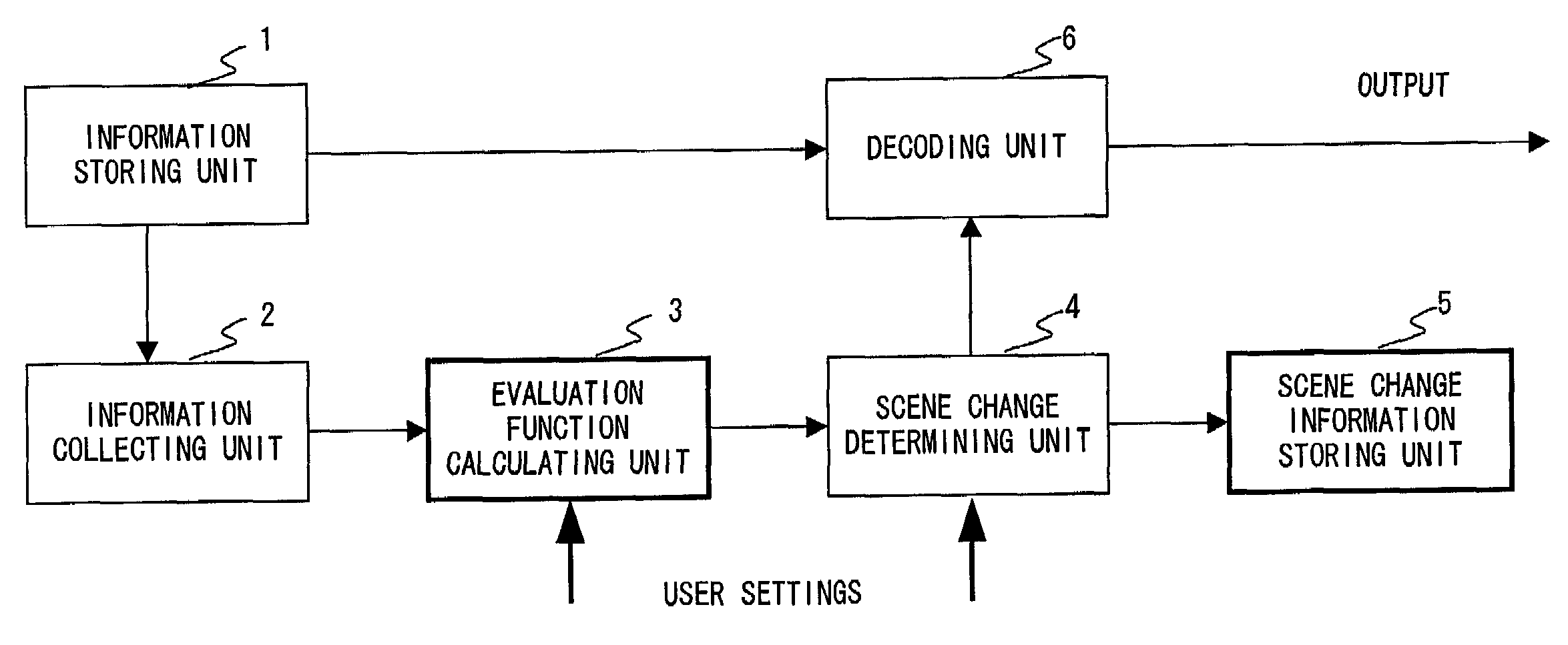 Image processing device, method and storage medium thereof