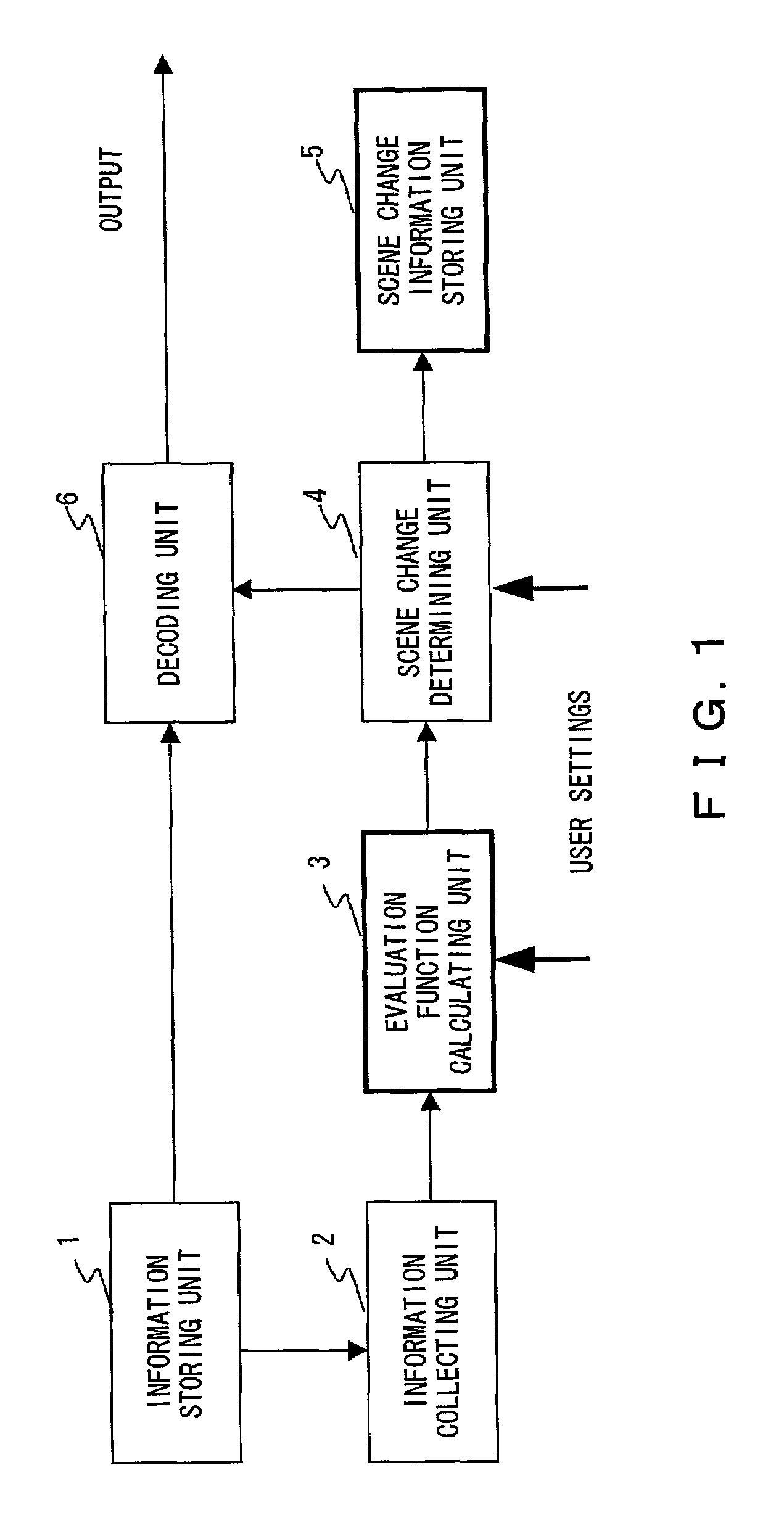 Image processing device, method and storage medium thereof