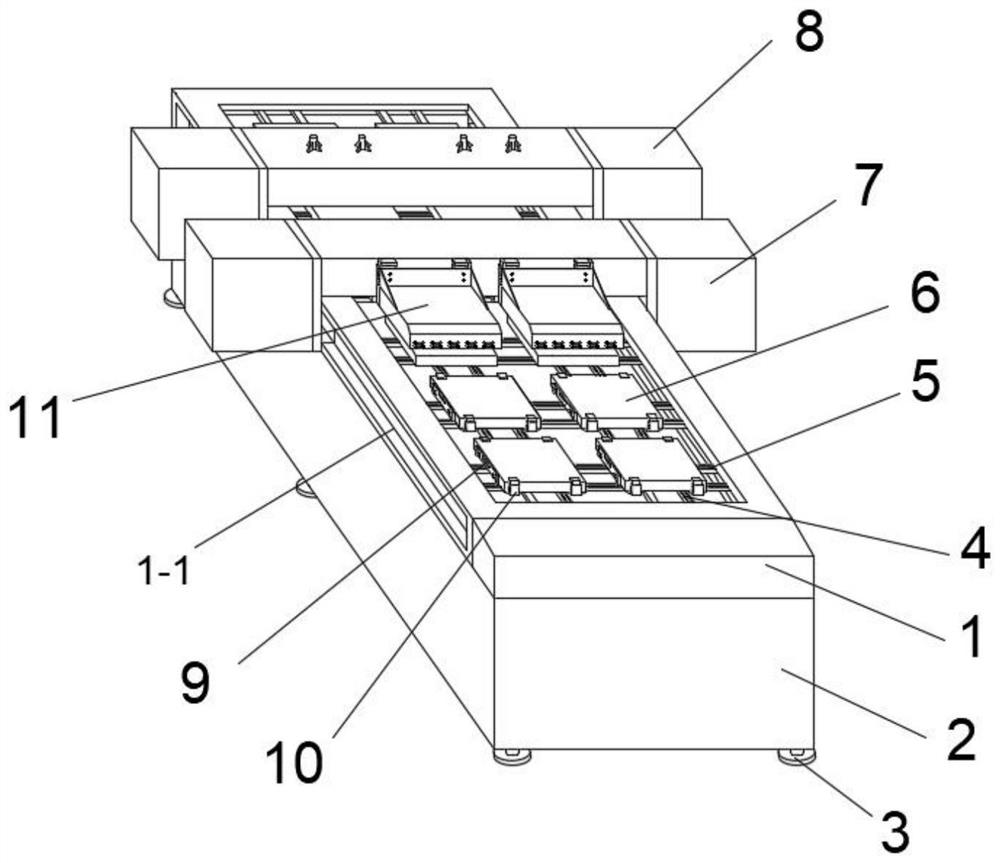 A complete set of equipment for digital 3D printing