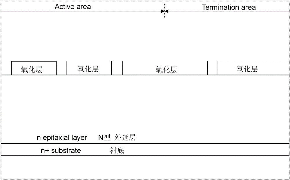 A method for preparing trench semiconductor power discrete devices