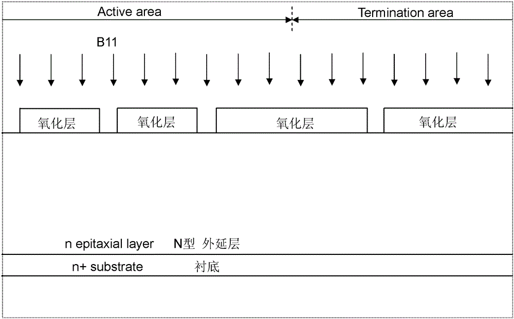 A method for preparing trench semiconductor power discrete devices