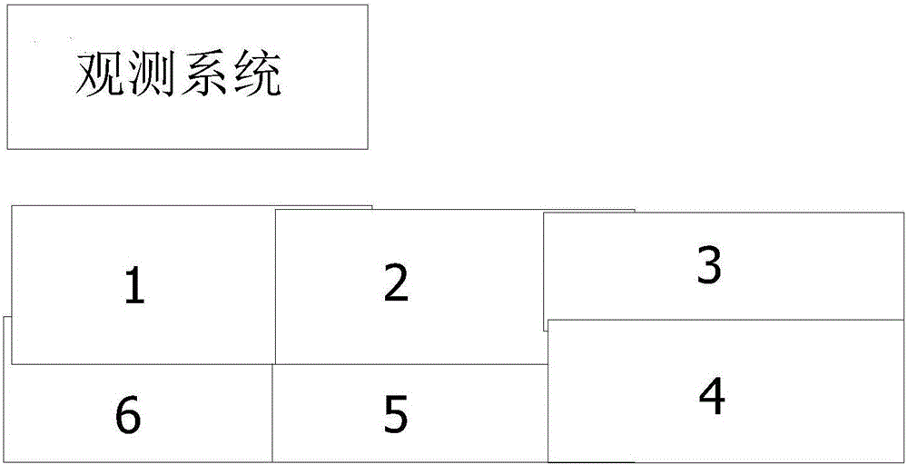 Static Correction Method and Device Based on Common Attitude Gather