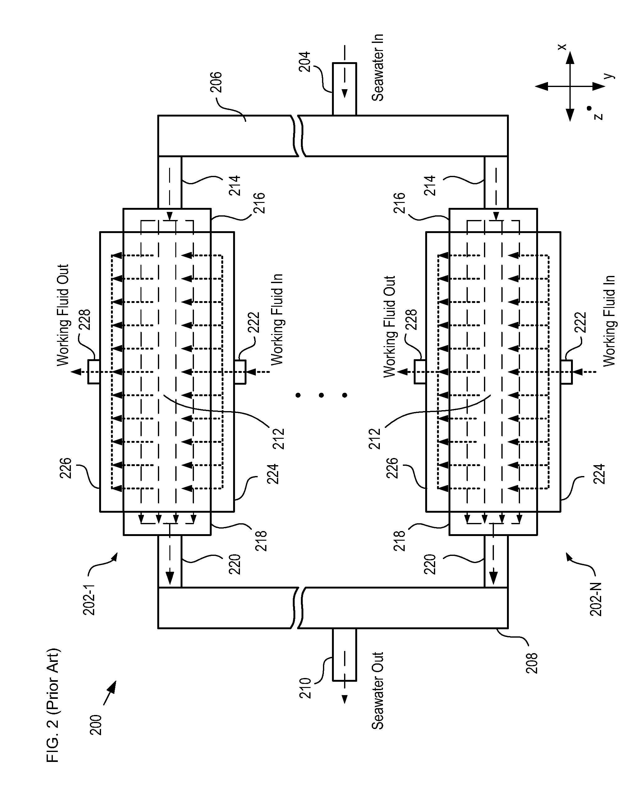 Manifolding Arrangement for a Modular Heat-Exchange Apparatus