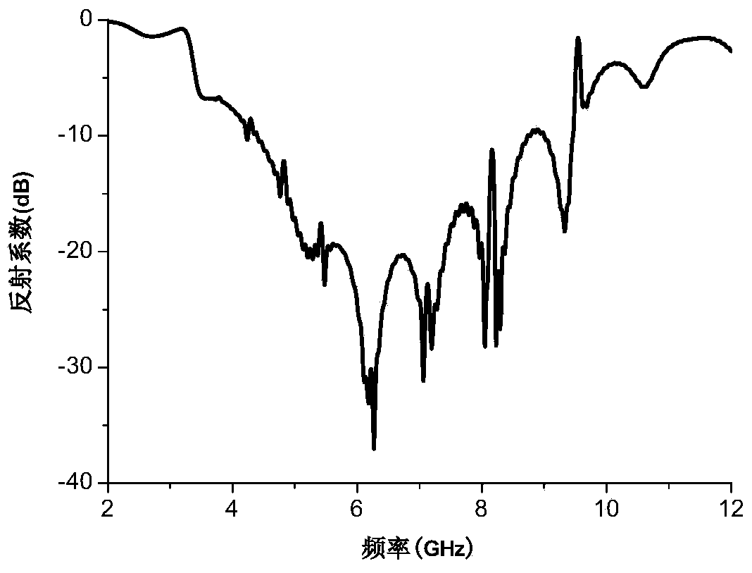 Non-cross-feeding log-periodic antenna