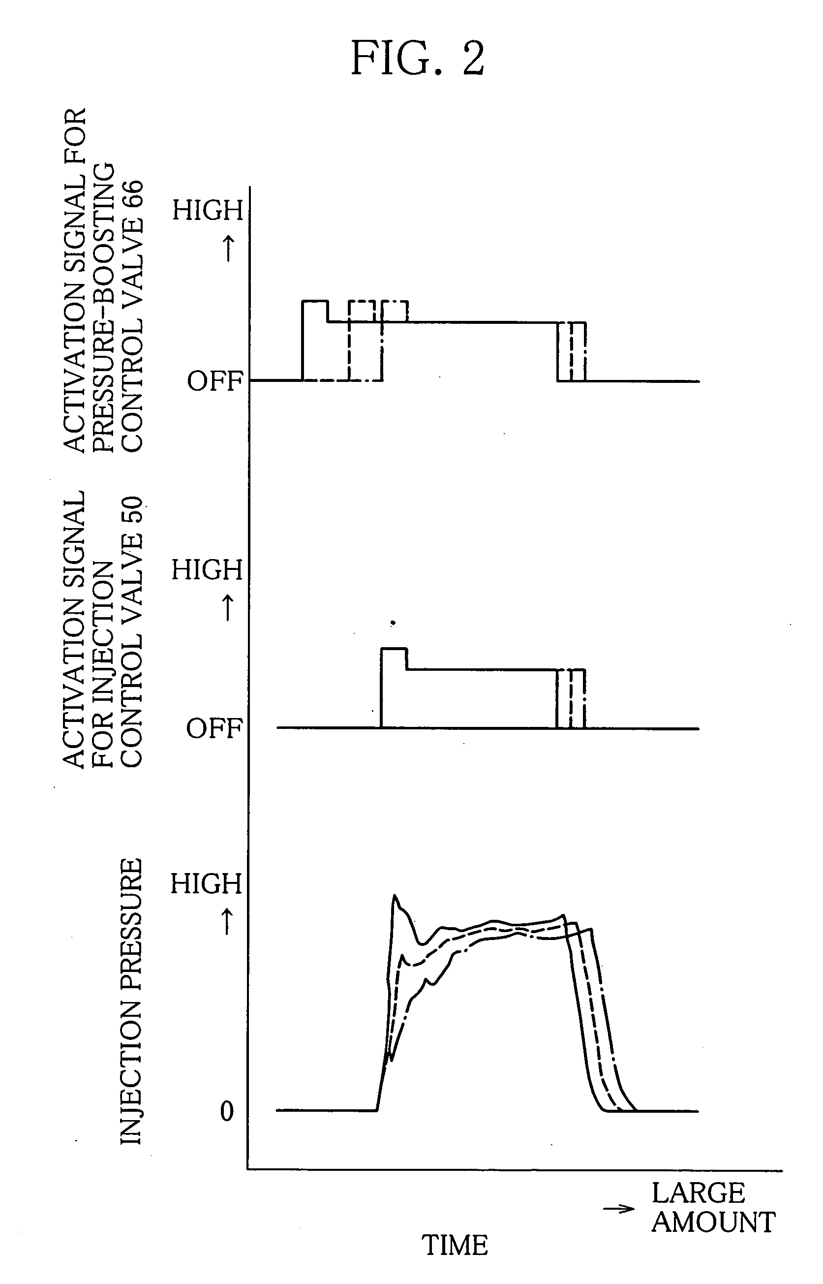 Control device for a diesel engine