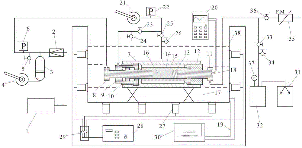 Experimental device for promoting gas flowing with ultrasonic waves