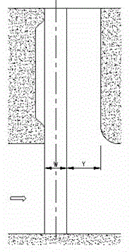 High attitude area dynamic water start-stop plane gate groove