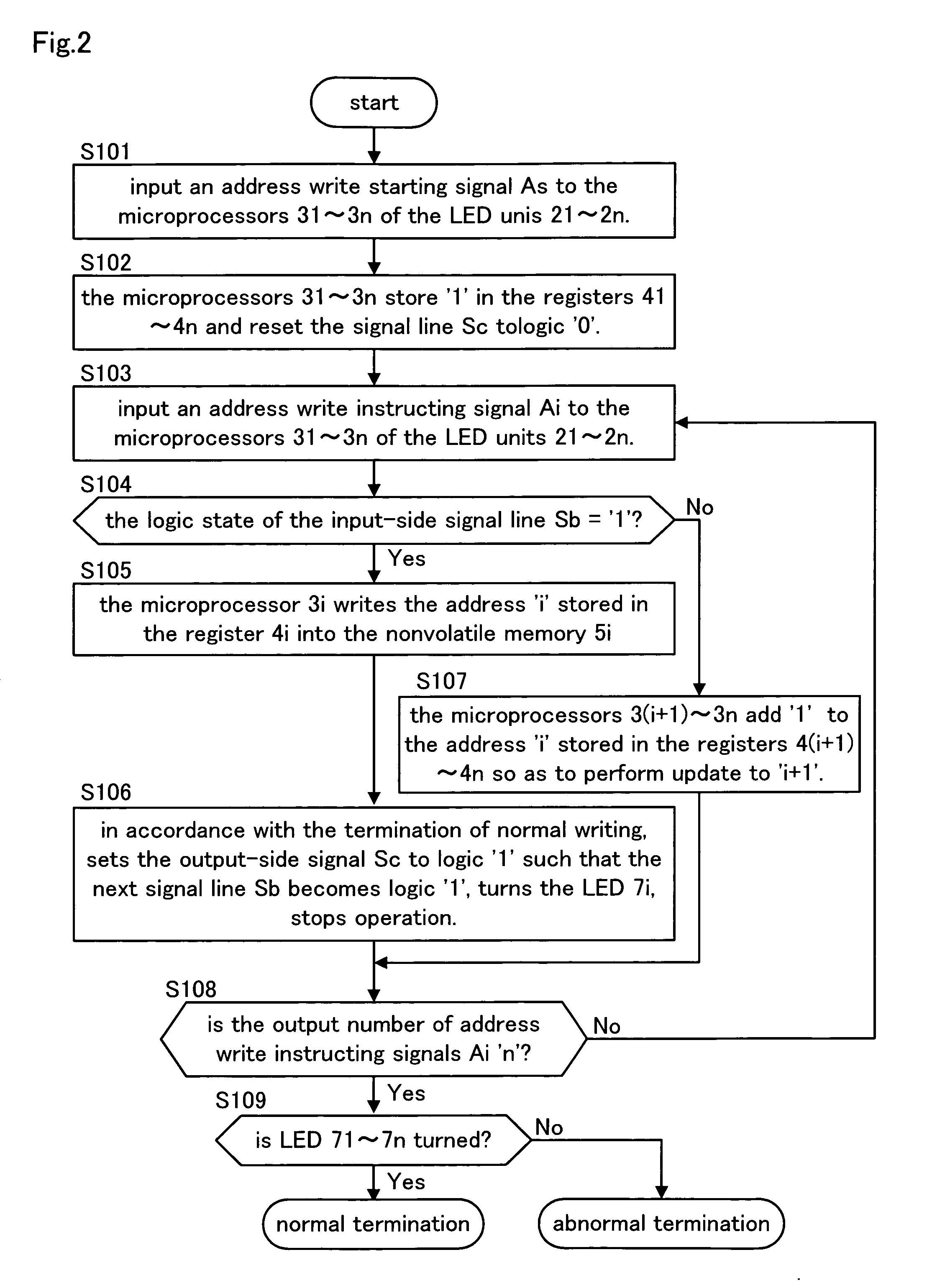 Light-emitting unit system