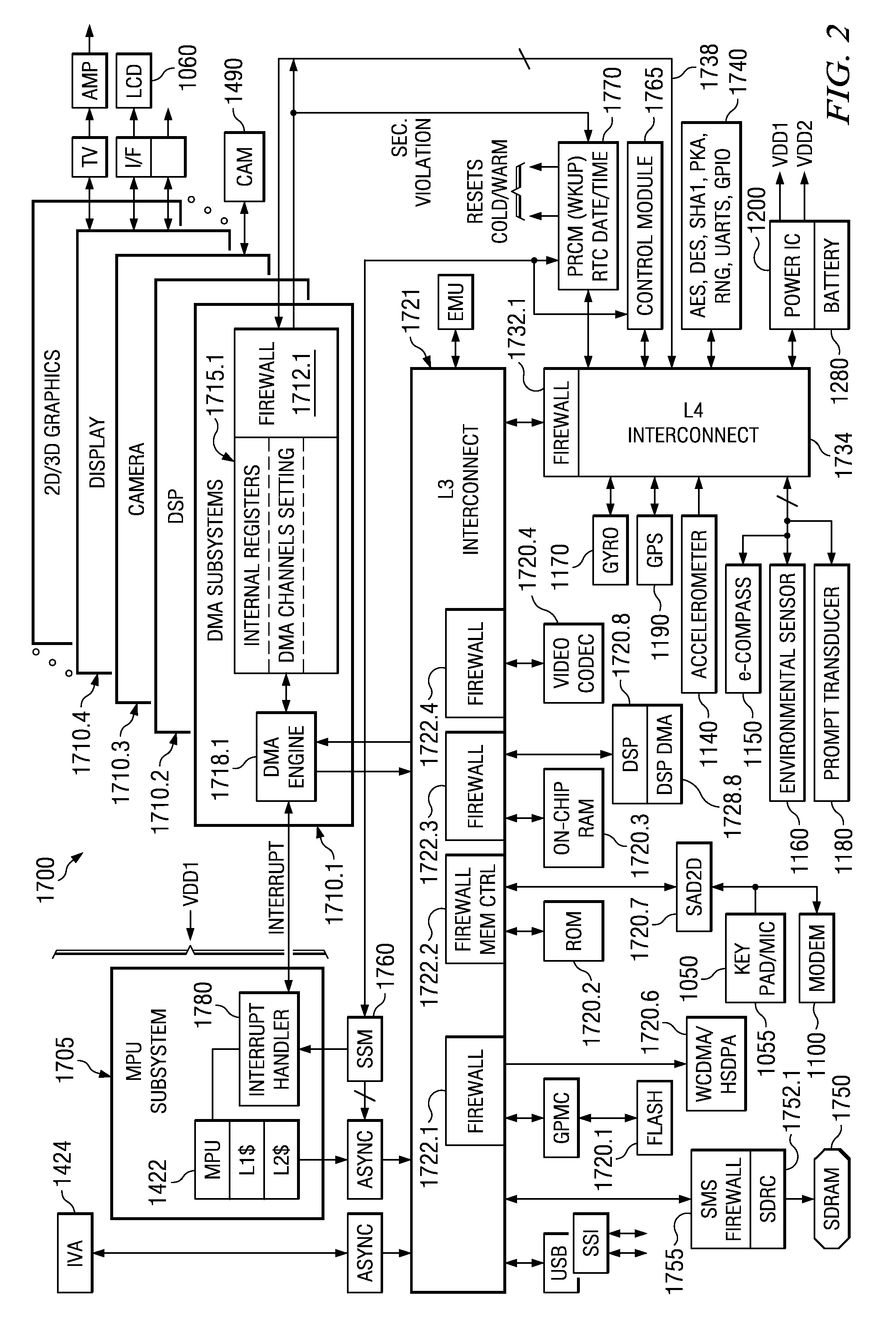 Processes for more accurately calibrating and operating e-compass for tilt error, circuits, and systems