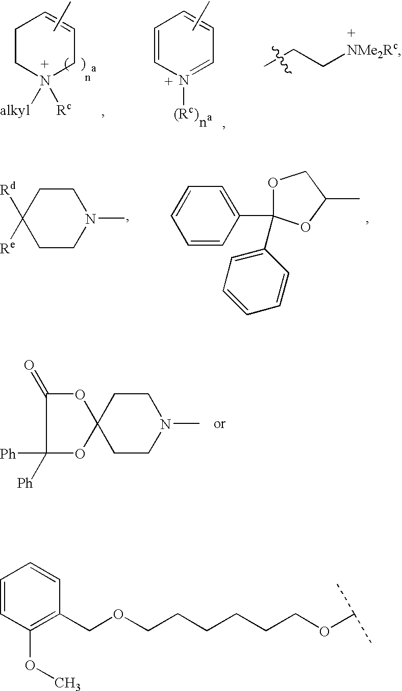 Muscarinic receptor antagonists