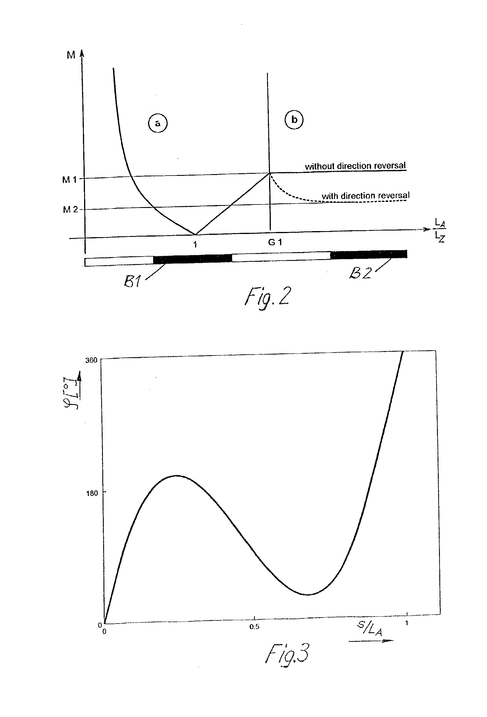 Method of crosscutting a moving web