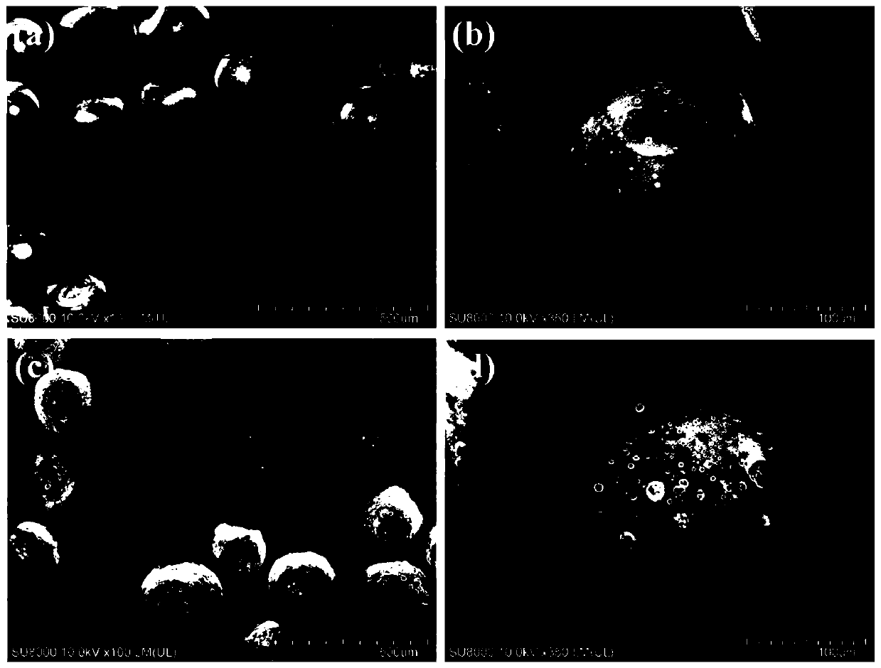 Multi-core co-shell compound drug-carrying microsphere, and preparation method and application thereof