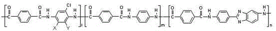 High-performance chloric heterocyclic aramid fiber as well as preparation method and application