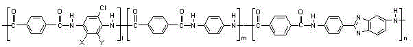 High-performance chloric heterocyclic aramid fiber as well as preparation method and application