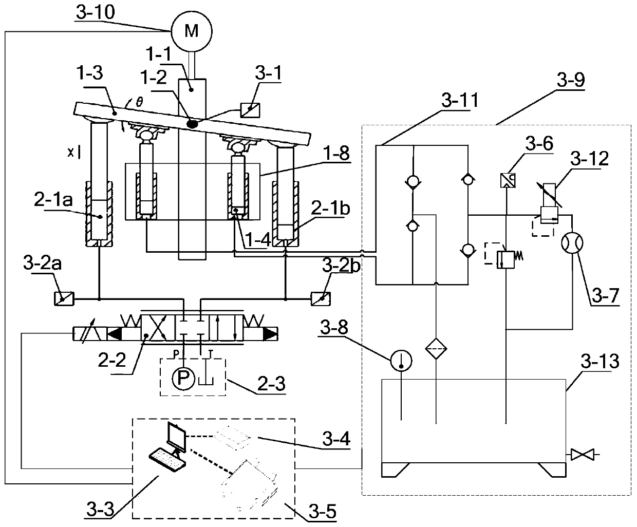 Variable pump swash plate control moment measuring device