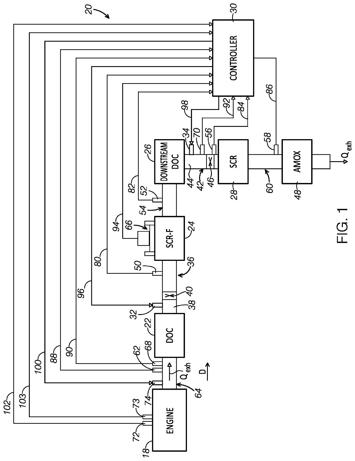 Aftertreatment systems and methods for treatment of exhaust gas from diesel engine