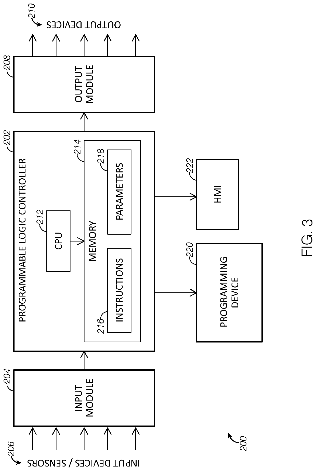 Aftertreatment systems and methods for treatment of exhaust gas from diesel engine