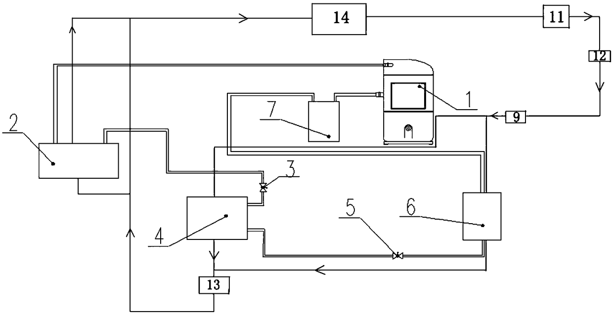 Self-adjustable dehumidification drying heat pump control system and method