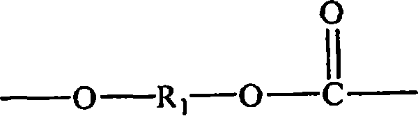 Optically clear polycarbonate polyester compositions