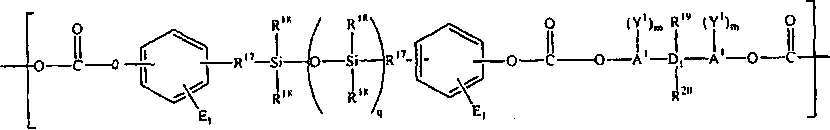 Optically clear polycarbonate polyester compositions