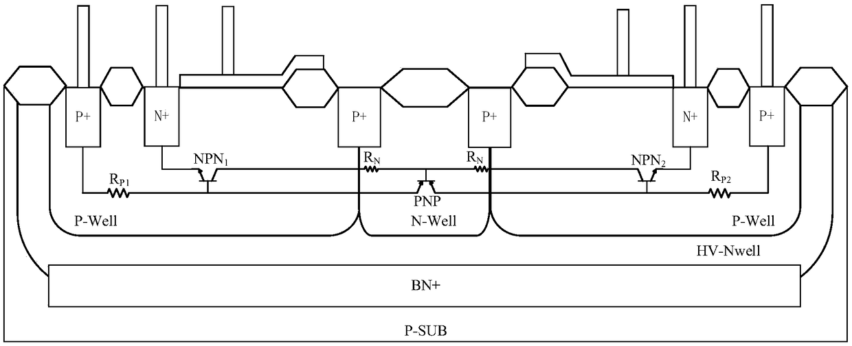 A bidirectional false gate deep well electrostatic protection device for increasing failure voltage and a manufacturing method thereof