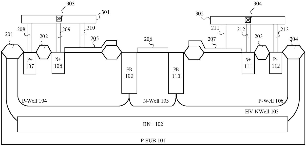 A bidirectional false gate deep well electrostatic protection device for increasing failure voltage and a manufacturing method thereof