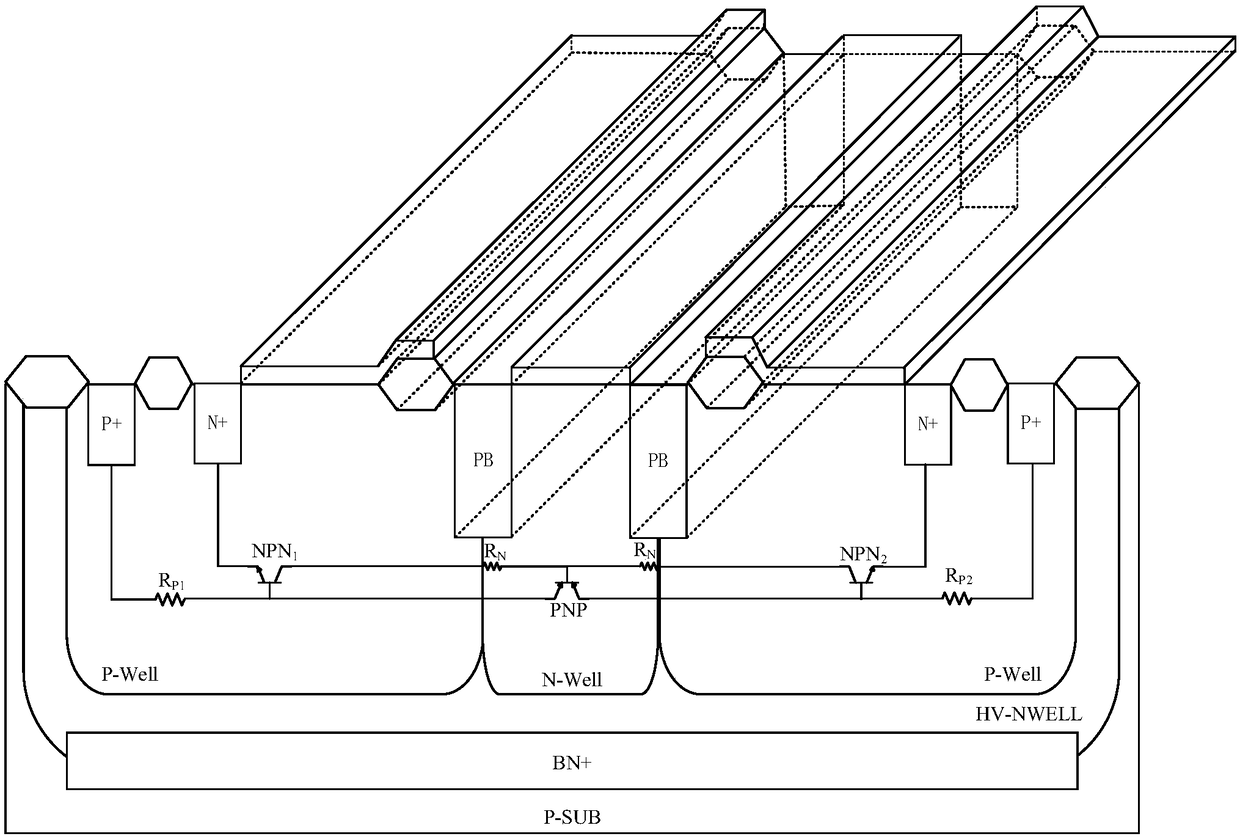 A bidirectional false gate deep well electrostatic protection device for increasing failure voltage and a manufacturing method thereof