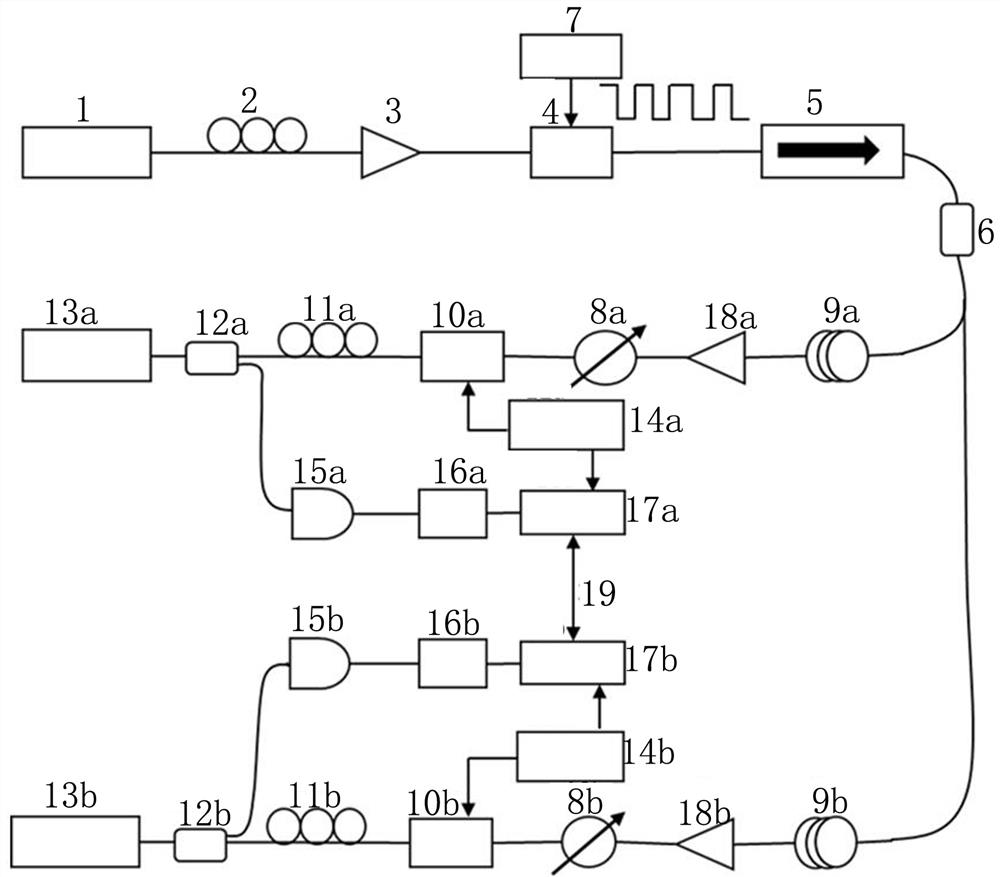 Long-distance key distribution system based on chaos synchronization