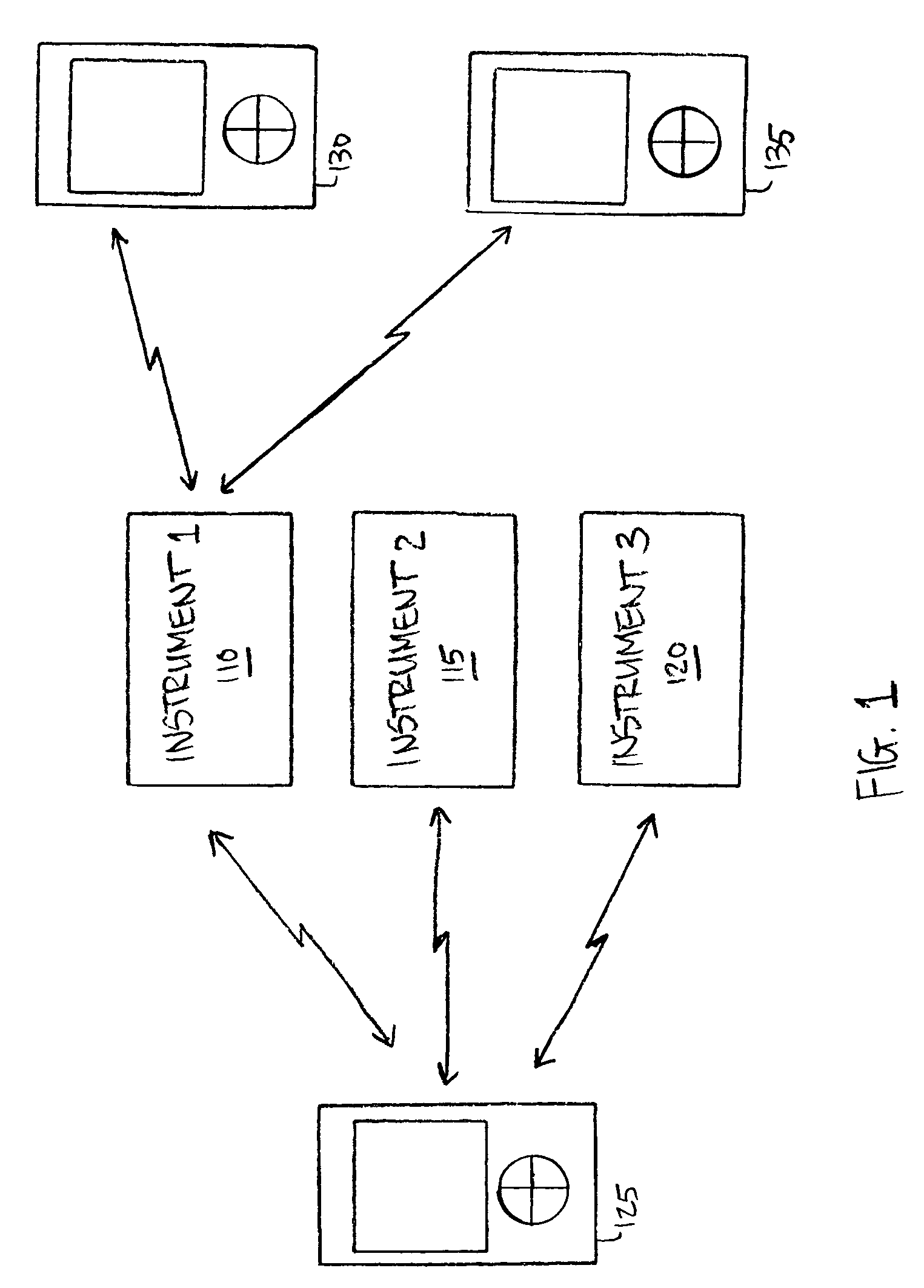 Wireless communication for diagnostic instrument