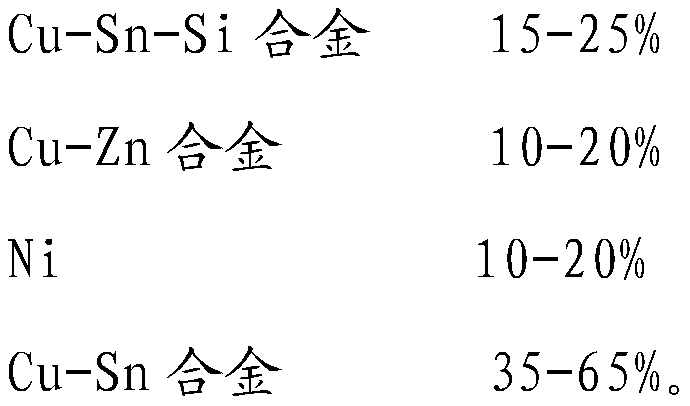 High-service-life marble cutter head blank body and manufacturing method of cutter head