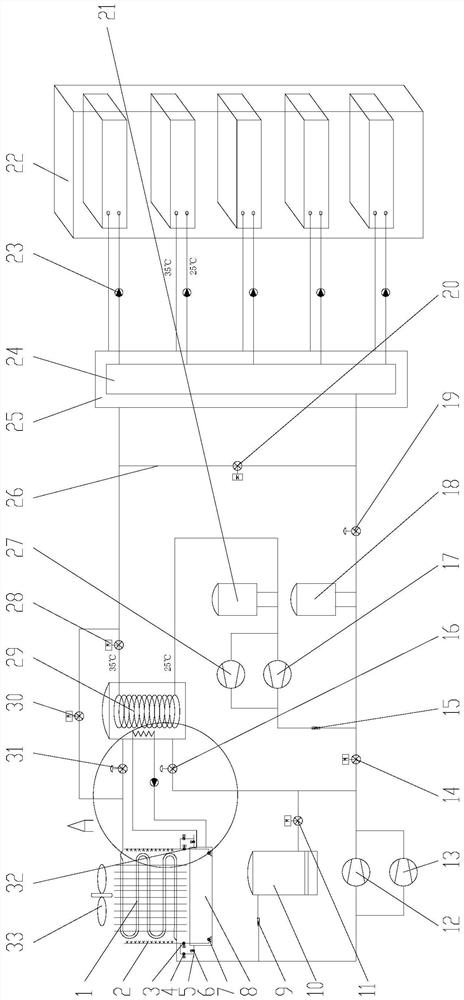 Cooling system of cold plate type server and control method