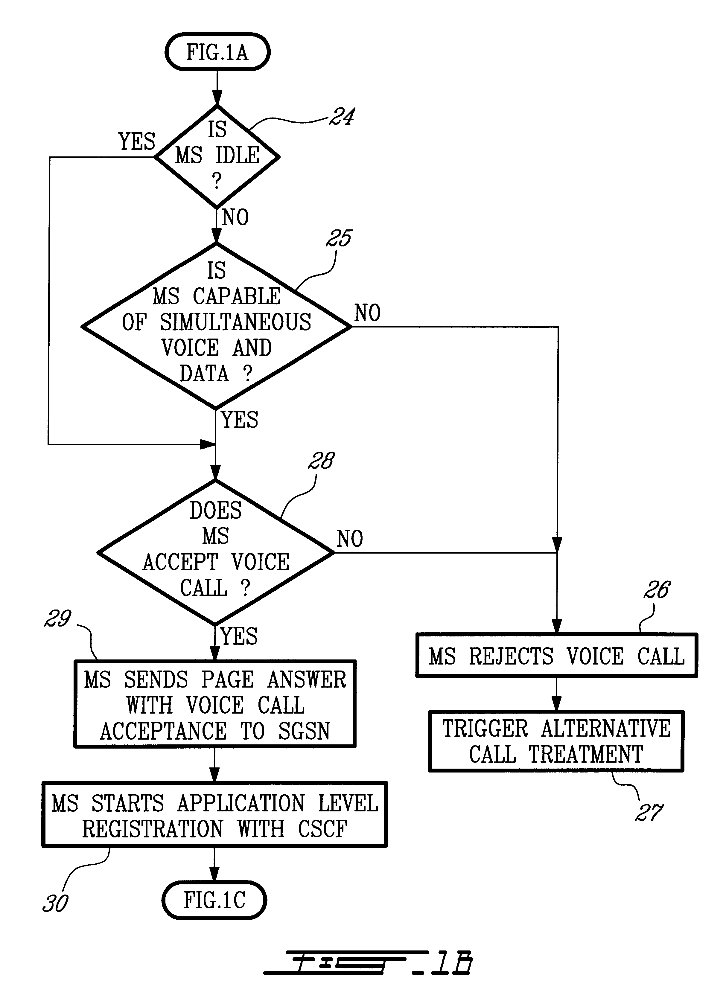 Home location server and call processing method in a hybrid second/third generation radio telecommunications network