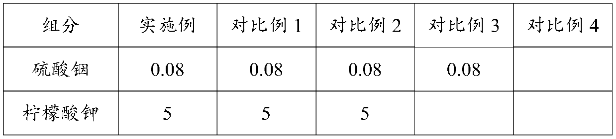 Alkaline electrolyte for aluminum-air battery and aluminum-air battery